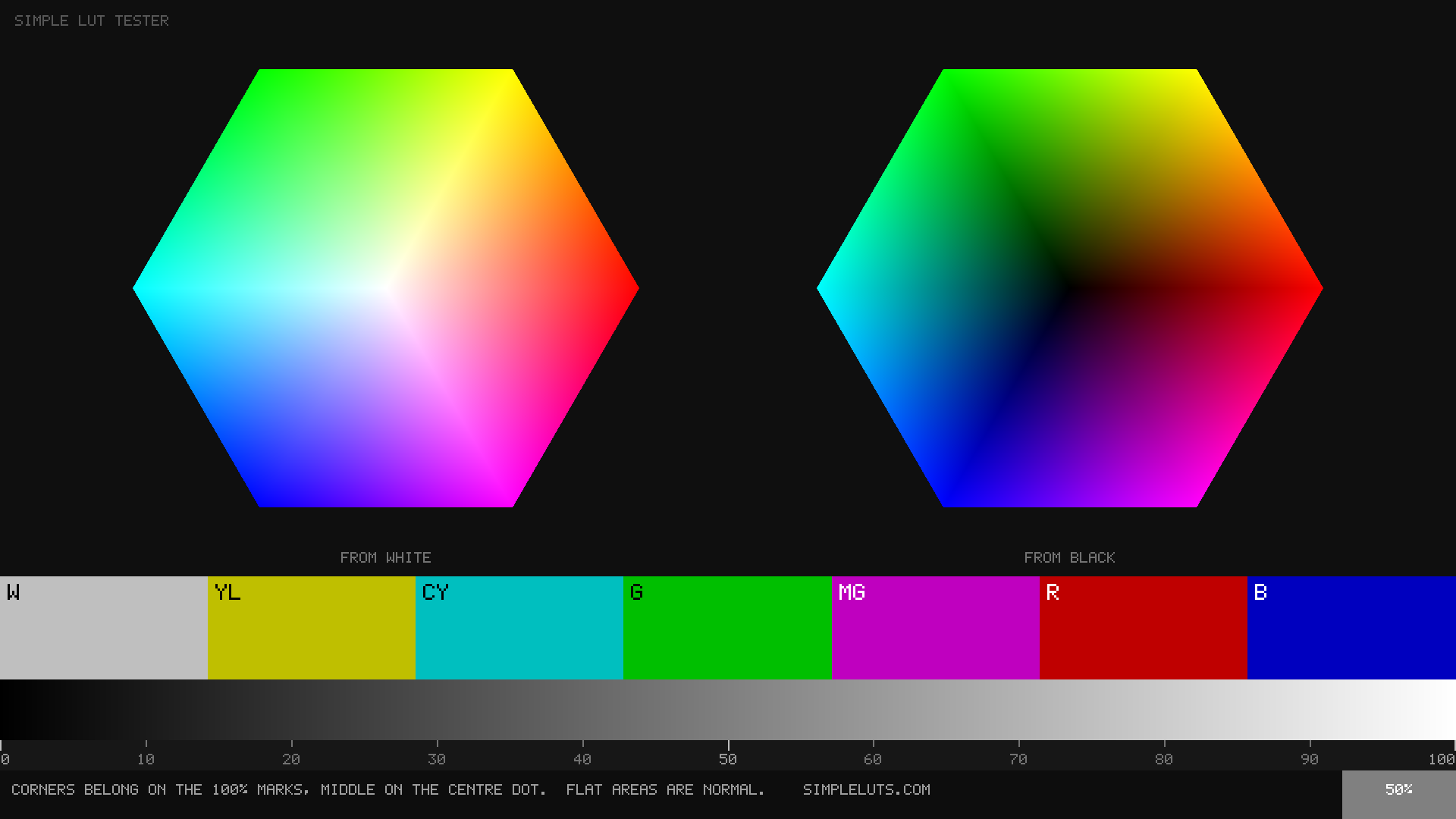 The test chart: two hexagonal views of the RGB colour cube, a row of colour bars, and a grey ramp with a percentage scale beneath it.