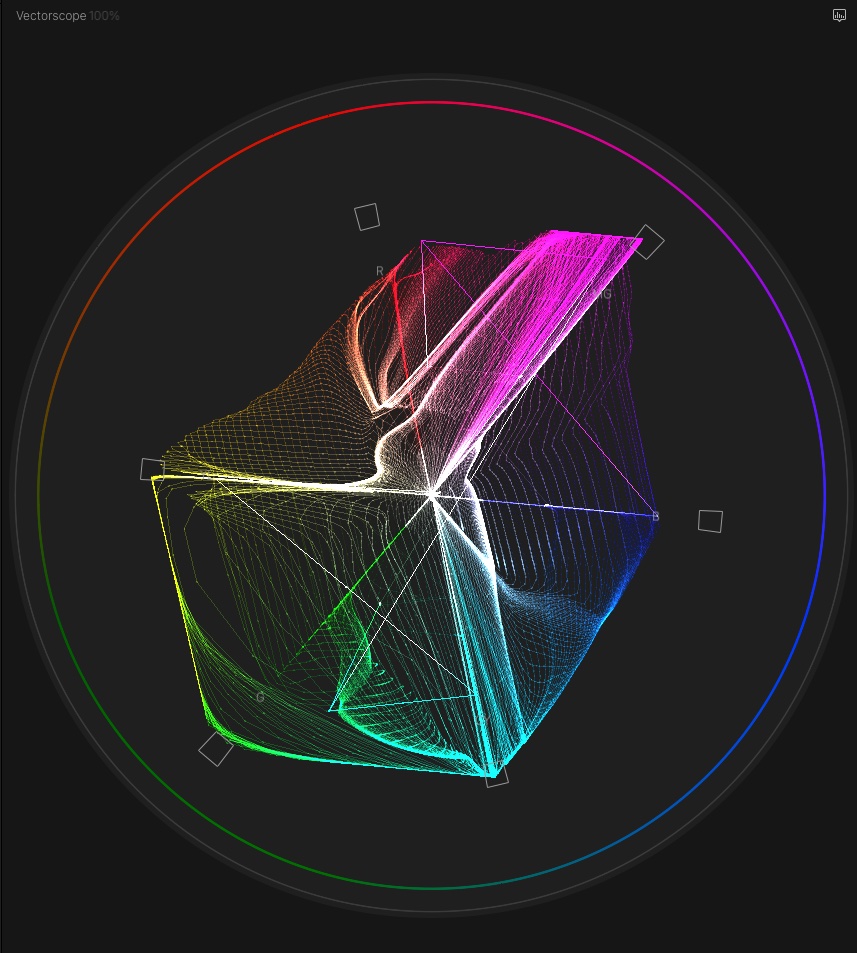 Vectorscope showing a cube trace bent out of square, with the magenta corner pushed well outside its graticule box.