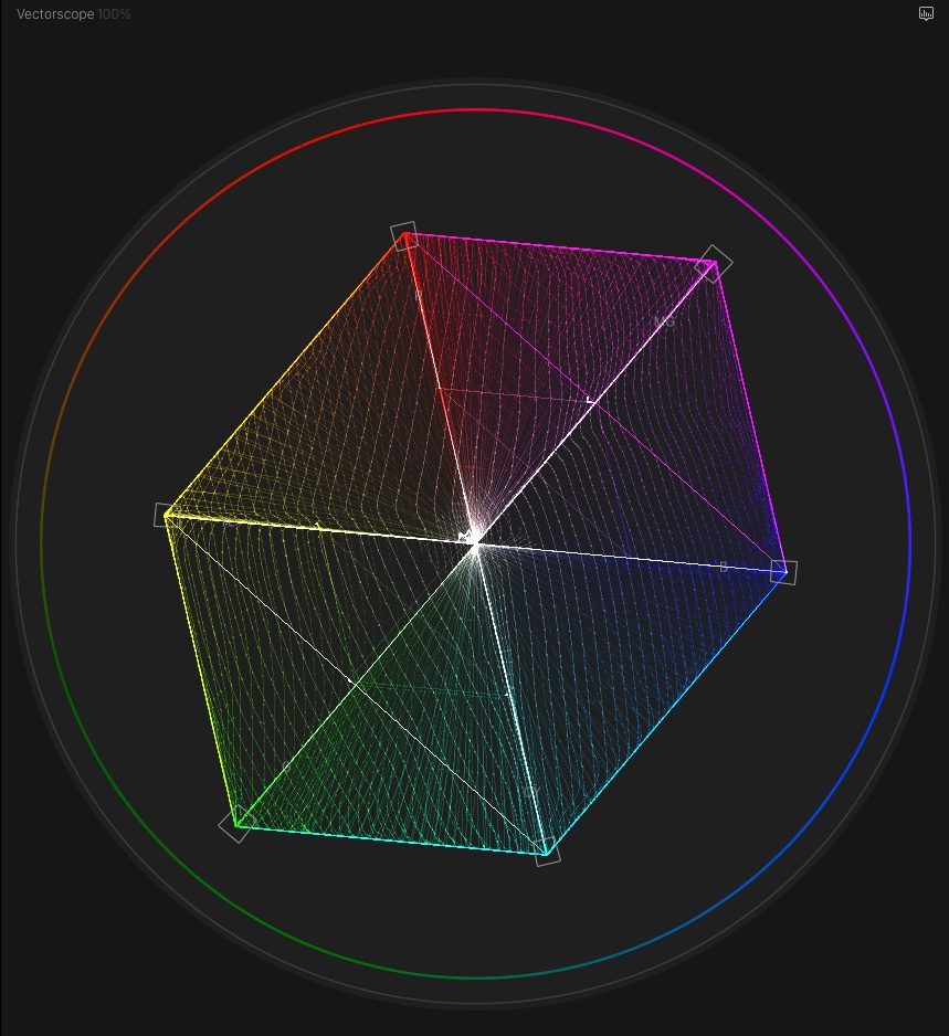 Vectorscope showing an even, square cube trace with all six corners sitting inside their graticule boxes.